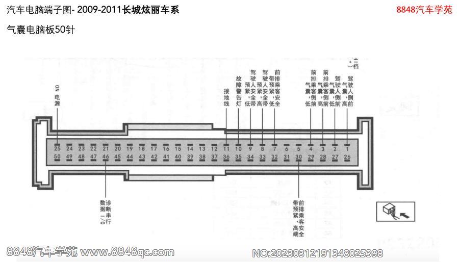 2009-2011长城炫丽车系-气囊电脑板50针